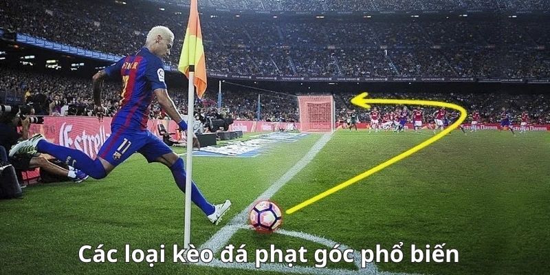 Chiến lược và mẹo khi chơi kèo phạt góc